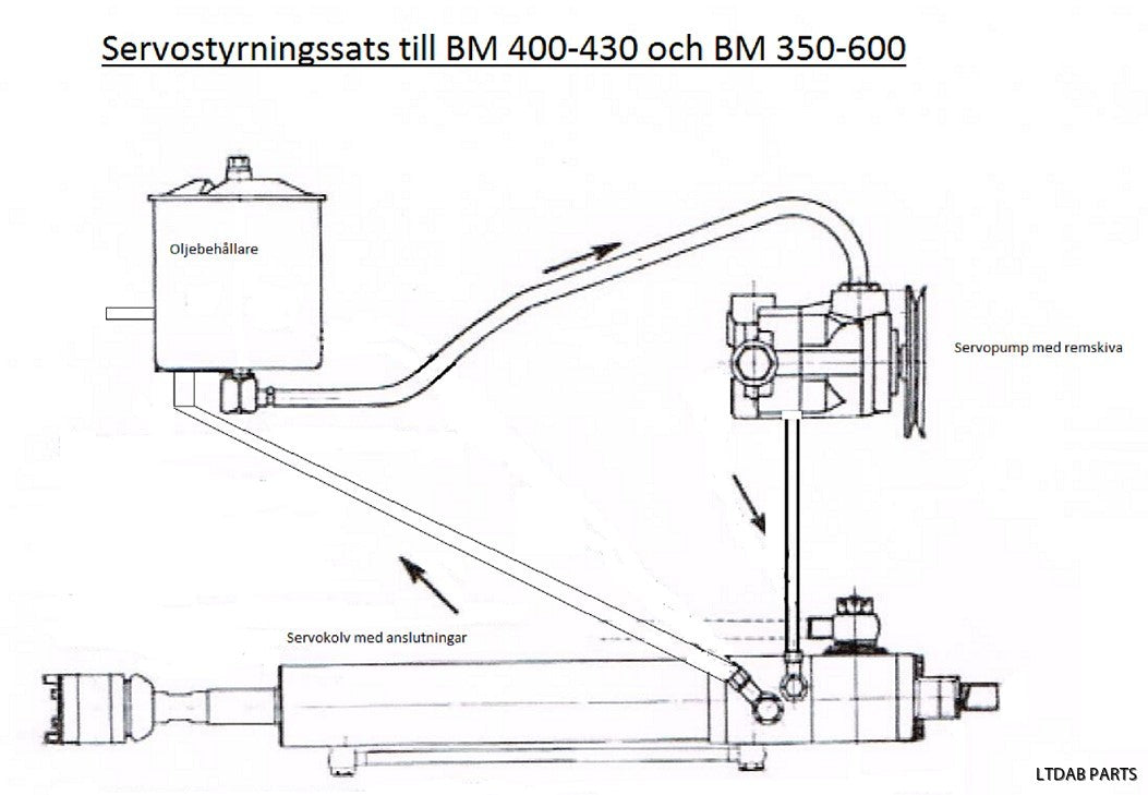 Hjälpservo BM 320, 400 , 430 Klen framaxel (TRAPP)